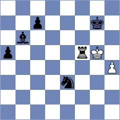 Sydoryka - Aloma Vidal (chess.com INT, 2025)
