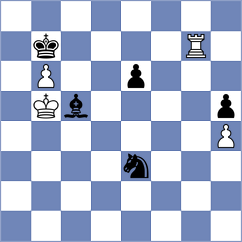 Ultima - Iolaos (Playchess.com INT, 2006)