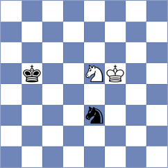 Rottenwohrer Suarez - Syaputra (chess.com INT, 2023)