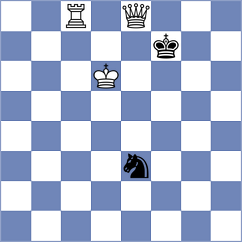 Ulloa Centeno - Orozco Aguilera (Chess.com INT, 2020)