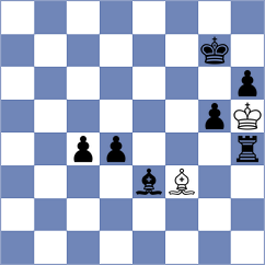Wang - Martinez Reyes (chess.com INT, 2023)