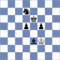 Sydoryka - Khlebovich (chess.com INT, 2025)