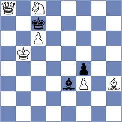 Anupam - Sachi Jain (FIDE Online Arena INT, 2024)