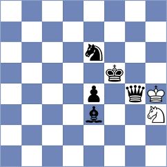 Shi - Hungaski (chess.com INT, 2025)