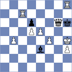 Avalyan - Sadykov (chess.com INT, 2024)