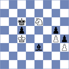 Shuvalov - Leve (chess.com INT, 2022)
