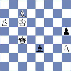 Sahib - Srihari (chess.com INT, 2024)
