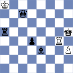 Nersissian - Izafatava (chess.com INT, 2025)