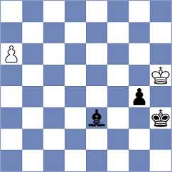 Mrudul - Doluhanova (Chess.com INT, 2020)