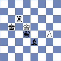 Shubenkova - Burke (chess.com INT, 2023)