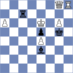 Moskalenko - Beshirli (Chess.com INT, 2018)