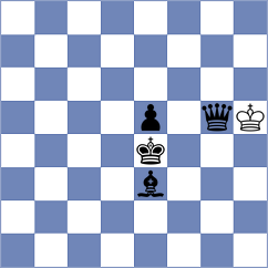 Krzywda - Turutin (chess.com INT, 2022)