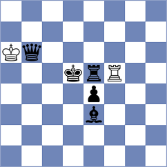 Martinez Reyes - Prohorov (chess.com INT, 2022)