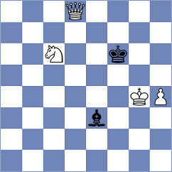 Ince - Nikulina (chess.com INT, 2025)