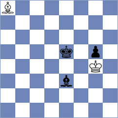 Owezdurdiyeva - Rasulov (chess.com INT, 2022)