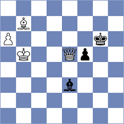 Esipenko - Yatskar (chess.com INT, 2025)
