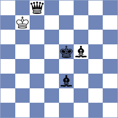 Bashirli - Vrbljanac (chess.com INT, 2022)