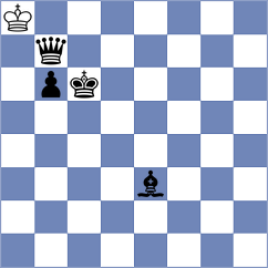 Hosseini - Baradaran Tamadon (Chess.com INT, 2021)