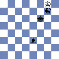 Adewumi - Sargissyan (chess.com INT, 2021)