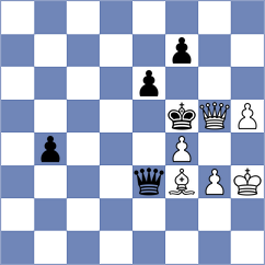 Arias Igual - Maslovskiy (chess.com INT, 2024)