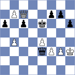 Labussiere - Li (chess.com INT, 2025)