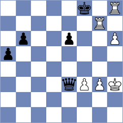 Akhmedov - Jimenez Salas (chess.com INT, 2024)