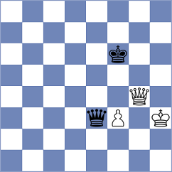Sellitti - Reprintsev (chess.com INT, 2022)