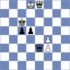 Yahi - Ferrara (chess.com INT, 2025)