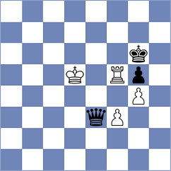 Andreikin - Holt (chess.com INT, 2022)