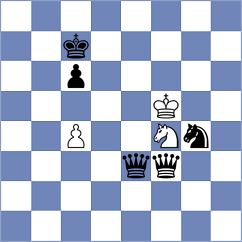Abed Masrorkhah - Taheri (Chess.com INT, 2021)