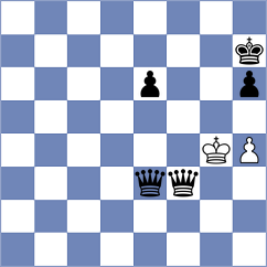 Mirzaev - Makarov (Uljanovsk, 2007)