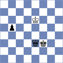 Dubnevych - Jarocka (chess.com INT, 2024)