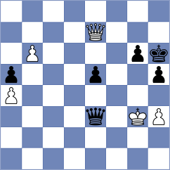 Montalvo Uzhca - Salazar Peralta (Chess.com INT, 2020)