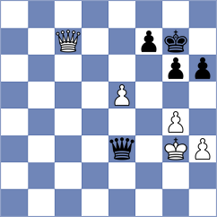 Durarbayli - Blohberger (chess.com INT, 2024)