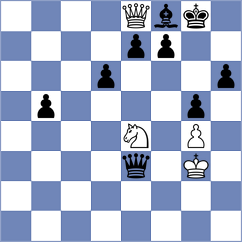 Phillips - Roque Sola (chess.com INT, 2022)