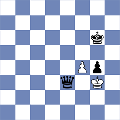 Aung - Rodin (Chess.com INT, 2020)