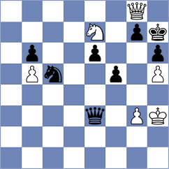 Ilinca - Ersoz (chess.com INT, 2025)