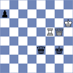 Erigaisi - Yeganegi (chess.com INT, 2025)