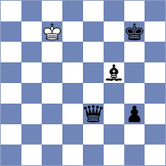 Fernandez - Davidson (chess.com INT, 2023)