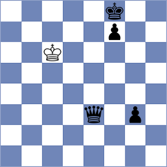Haug - Erdogmus (chess.com INT, 2025)