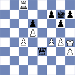 Paiva - Alavkin (chess.com INT, 2021)