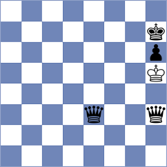 Tanaka - Palchuk (Chess.com INT, 2020)