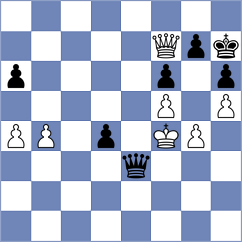 Rodriguez - Sharapov (Chess.com INT, 2018)