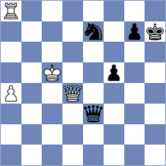 Bozdag - Wagner (Dittrichshuette, 2005)