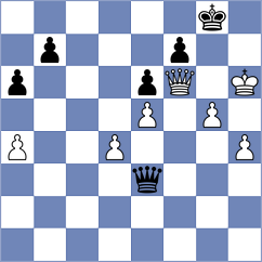 Sarana - Sydoryka (chess.com INT, 2025)