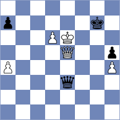 Budrewicz - Serikbay (chess.com INT, 2021)