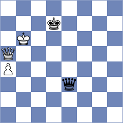 Vujacic - Vlassov (chess.com INT, 2021)