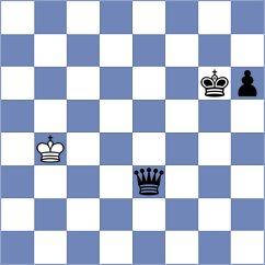 Mishra - Reprintsev (chess.com INT, 2025)