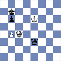 Chen - Xia (Zhangjiakou CHN, 2025)