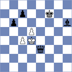 Crocker - Clawitter (chess.com INT, 2023)